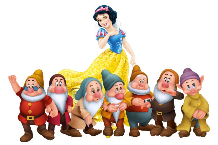 Who are the Snow White and the Seven Dwarfs characters ?